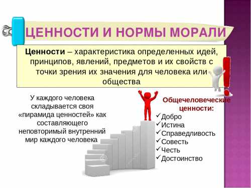 Поступки, действия гр