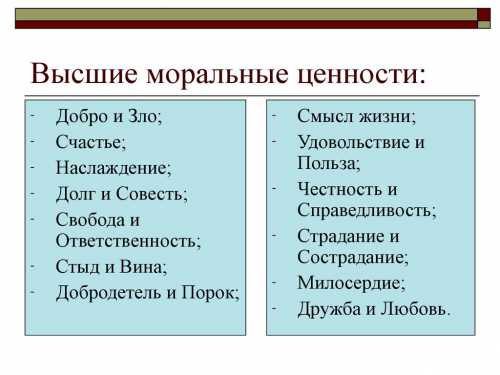 Какова реальная стоимость нравственных ценностей