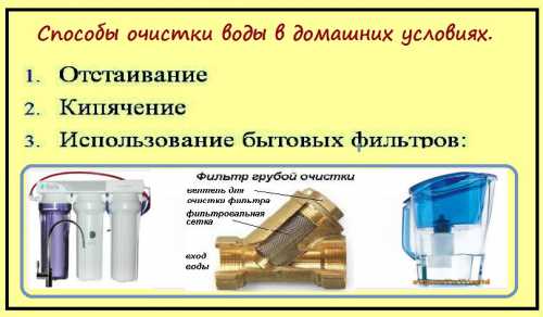 Чем заменить фильтры для воды Способы очистки воды в домашних условиях