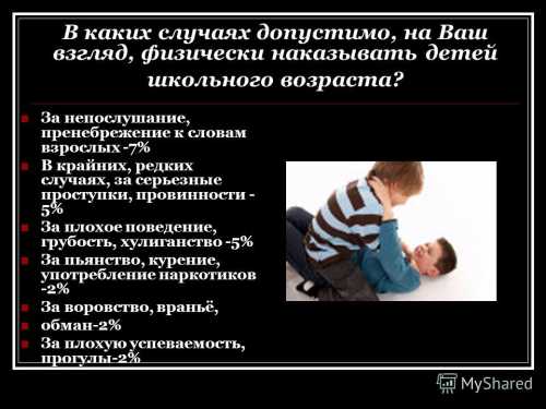 А с другой стороны, наказание это мера воздействия на ребенка, без которой не возможно нормальное воспитание
