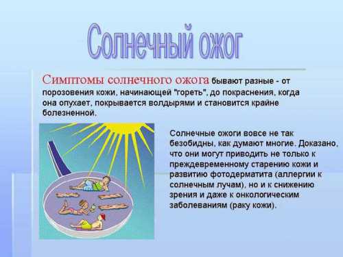 Cолнечный ожог: лечение и профилактика