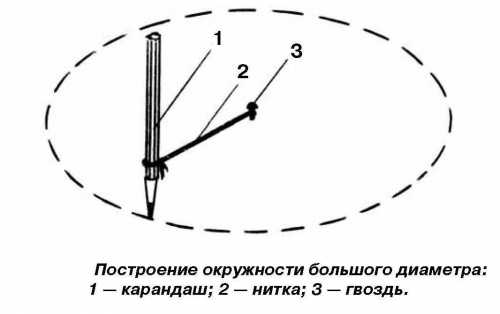 Его продолжительность минут секунд