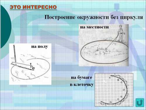 Как начертить окружность без циркуля