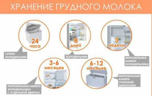 Откажитесь от хранения в пластиковой посуде, потому как пластик при вторичном использовании может выделять небезопасные для здоровья крохи вещества