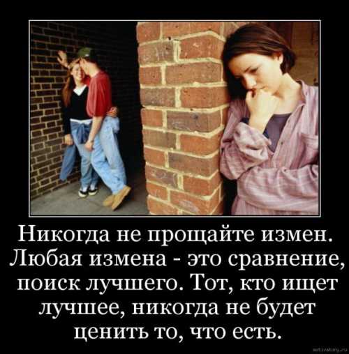 Ваш не будет опубликован