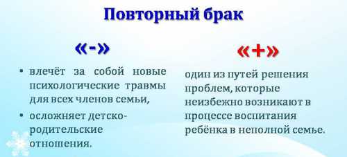Хотя и в этом случае важно знать, как настроены оба партнера