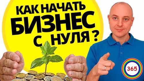 Для реализации следующих шагов требуется этот пункт, так как дальше начинается официальный учет всех расходов и доходов вашего бизнеса