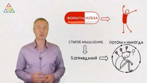 Женское здоровье – формула успеха