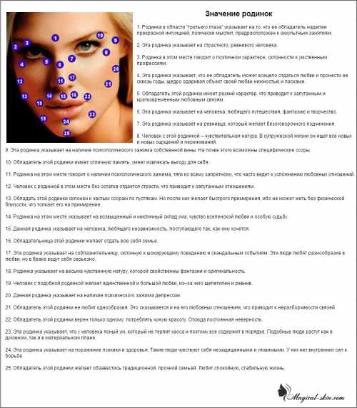 Расположение родинок