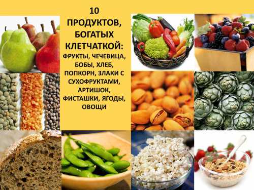 Правильный рацион, богатый клетчаткой