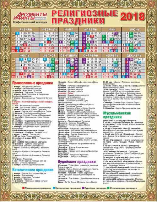 Церковные праздники в феврале 2018 года: календарь по дням