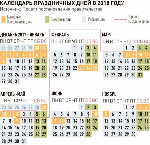 Зимние праздники, Москва