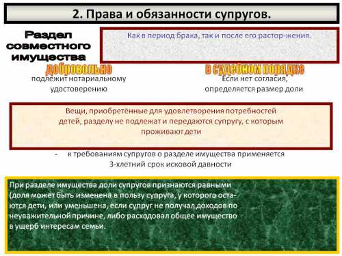 Процесс состоит в посещении отдела