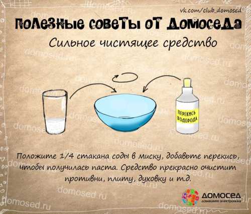 Я думаю в семейном альбоме каждого из нас найдутся фотографии с различных городов на фоне