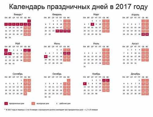 </p><p></p>
