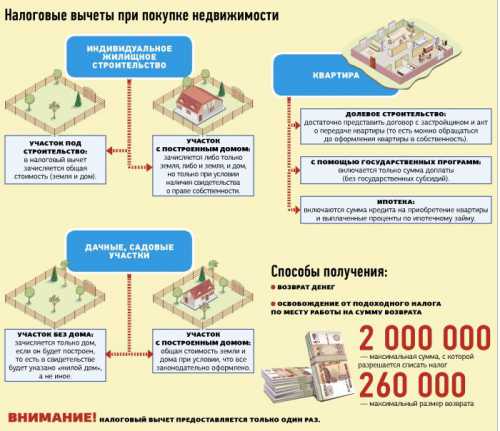 Яндекс