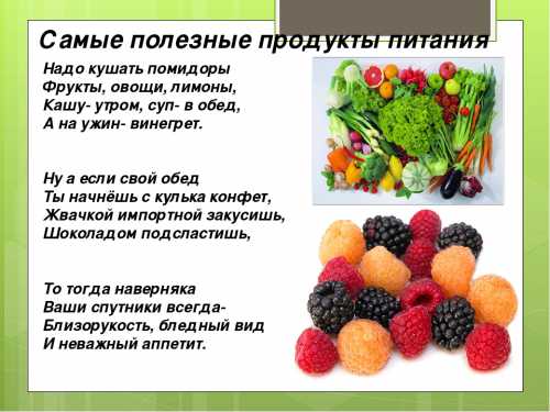 Самые полезные продукты
