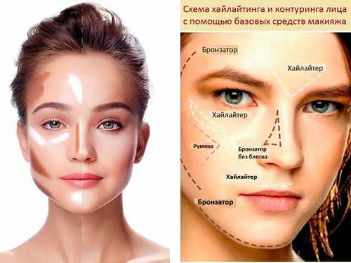 Склеившиеся ресницы расчесать специальными расческами для ресниц