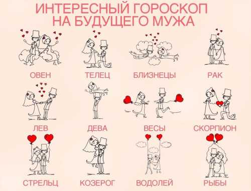 Лев